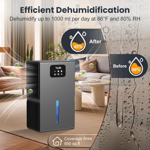 Deshumidificador ToLife para dormitorio - Imagen 2