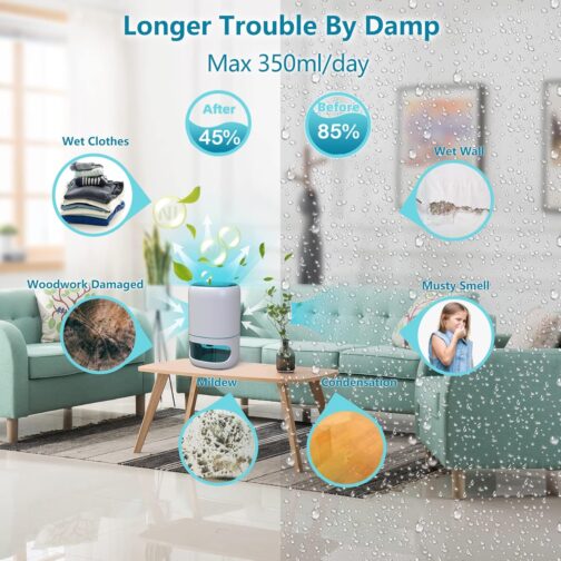Deshumidificadores purificación de aire Hoomace para dormitorio - Imagen 2